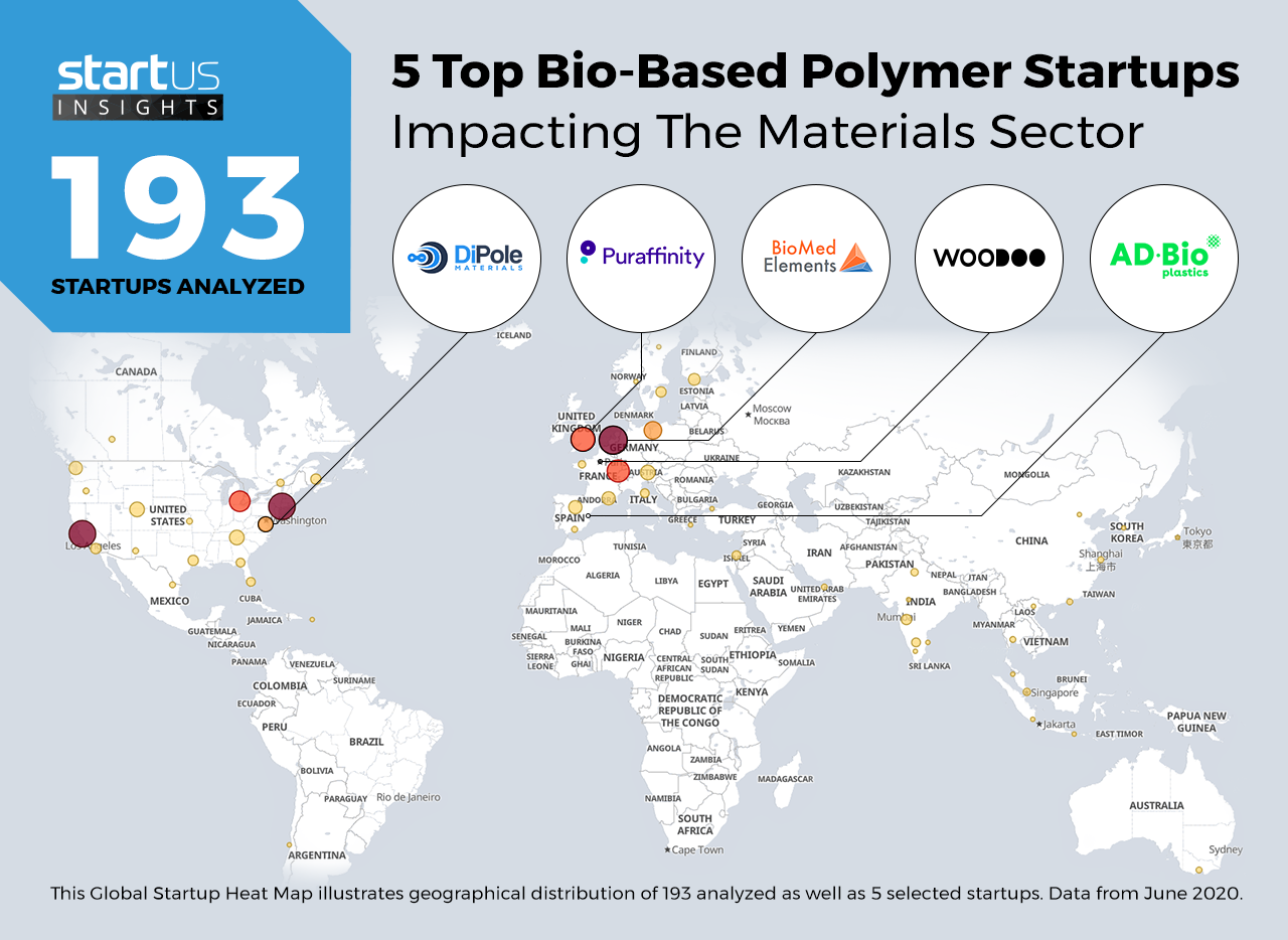 ADBioplastics, en el TOP 5 de las mejores startups de pol�meros biobasados del mundo