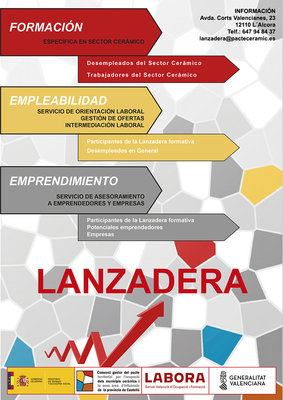 LANZADERA DE FORMACI�N, EMPLEABILIDAD Y EMPRENDIMIENTO