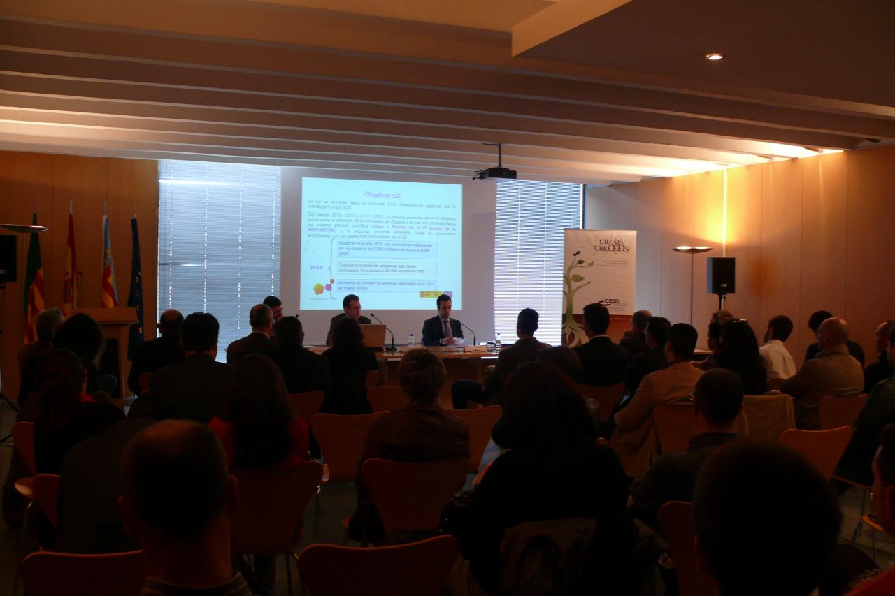 Foro Financiaci�n a la innovaci�n. 