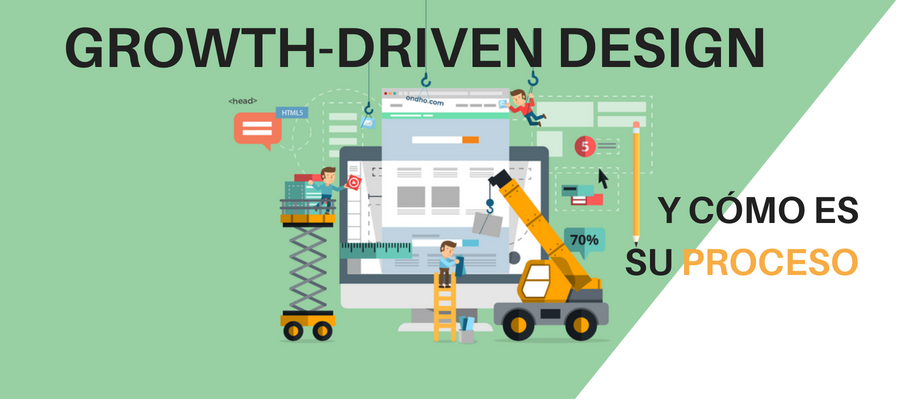 Growth-Driven Design, una nueva tendencia en el dise�o web