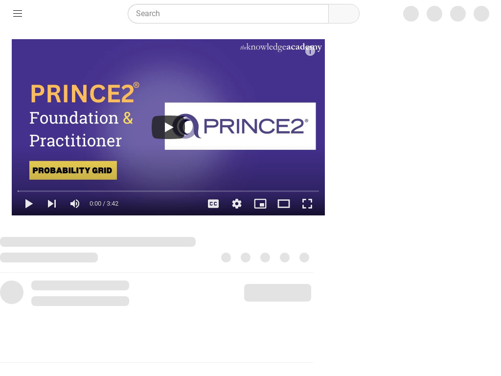 Probability And Impact Matrix | Project Management | The Knowledge Academy - YouTube