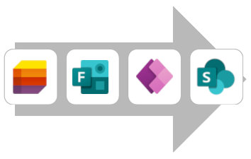 Desarrollo de Formularios en Microsoft 365: Qué Herramienta Elegir